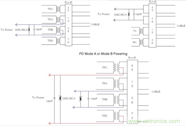 這里，正確額定的變壓器和電源為IEEE 802.3合規(guī)性提供了所需的隔離。