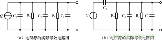 傳感器知識(shí)大講堂之壓電式傳感器