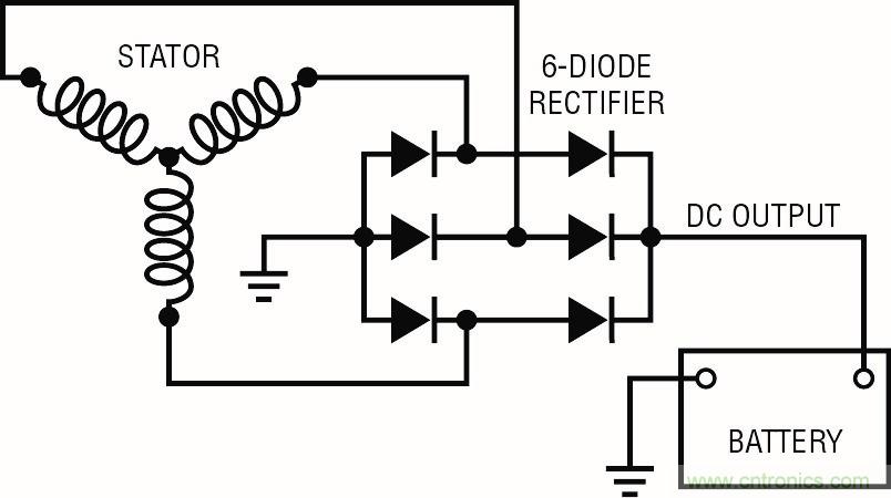 低靜態(tài)電流浪涌抑制器：提供堅(jiān)固的汽車(chē)電源保護(hù)