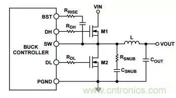 消除PCB布局帶來(lái)的噪聲問(wèn)題，這些要點(diǎn)得注意