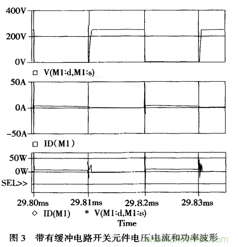 開(kāi)關(guān)電源抑制傳導(dǎo)性電磁干擾的設(shè)計(jì)與仿真