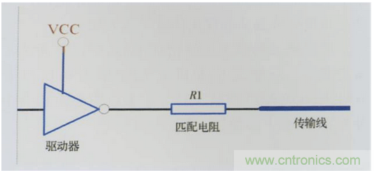 電磁干擾的產(chǎn)生及PCB設計中的抑制方案