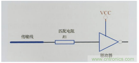 電磁干擾的產(chǎn)生及PCB設計中的抑制方案