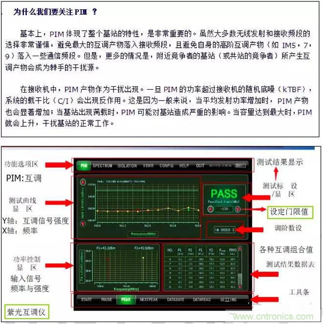 最好的天線基礎(chǔ)知識！超實用 隨時查詢