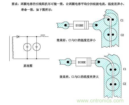 從22個(gè)方面分析：電源PCB設(shè)計(jì)與EMC的關(guān)聯(lián)