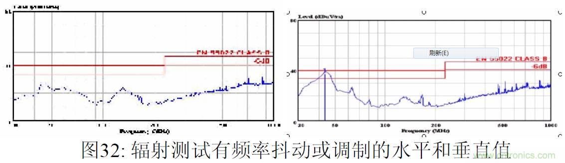 【精辟】EMI與Y電容