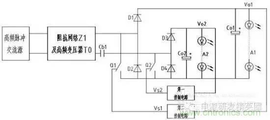 新型多路LED驅動電源關鍵技術研究