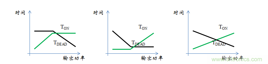 【精辟】就這樣把PF和PFC講透了?。?！