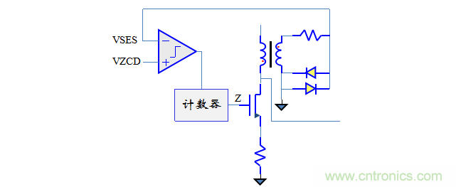 【精辟】就這樣把PF和PFC講透了?。?！