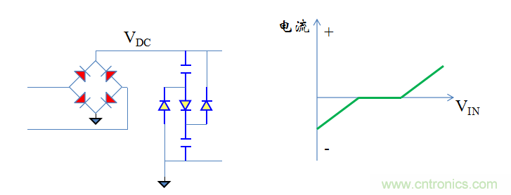 【精辟】就這樣把PF和PFC講透了?。?！