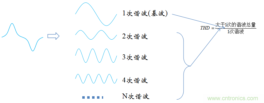 【精辟】就這樣把PF和PFC講透了！??！