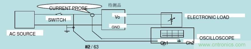 開關(guān)電源32個(gè)測試項(xiàng)：測試所需工具、測試方法、波形