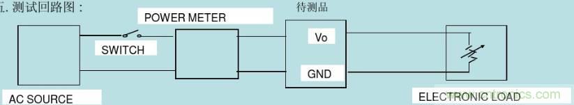 開關(guān)電源32個(gè)測試項(xiàng)：測試所需工具、測試方法、波形