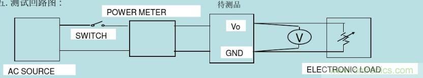 開關(guān)電源32個(gè)測試項(xiàng)：測試所需工具、測試方法、波形