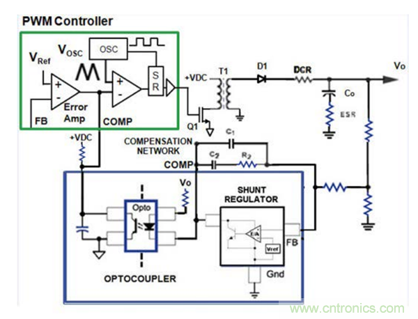在AC-DC和DC-DC電源應(yīng)用中采用隔離式誤差放大器替換光耦合器和分流調(diào)節(jié)器