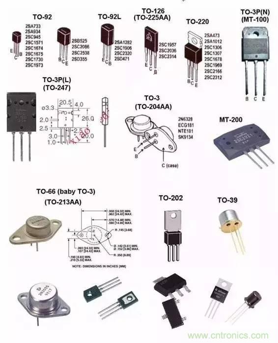 一文讀懂三極管的符號、分類及如何判斷極性