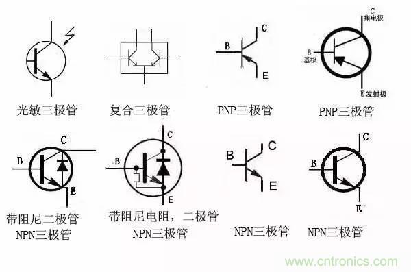 一文讀懂三極管的符號、分類及如何判斷極性