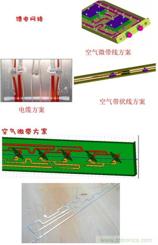 從增益到輻射參數(shù)，剖析5G時代基站天線將發(fā)生哪些變化