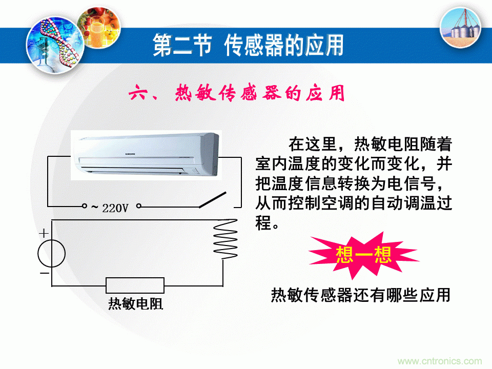 32張PPT簡述傳感器的7大應(yīng)用！