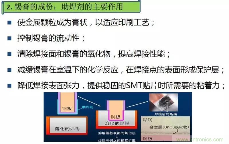 解密SMT錫膏焊接特性與印刷工藝技術(shù)及不良原因分析 !