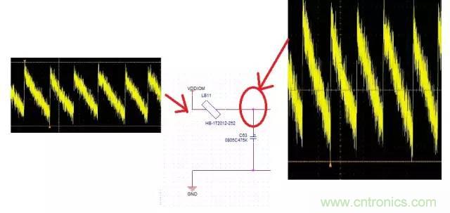 加了濾波電路，結(jié)果電源紋波還變大了！