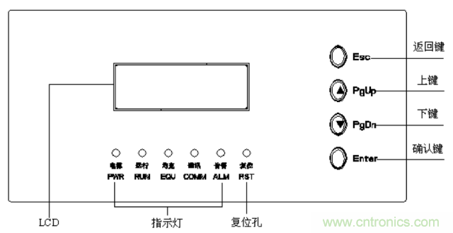 一次下電和二次下電到底有什么區(qū)別？ 如何操作？