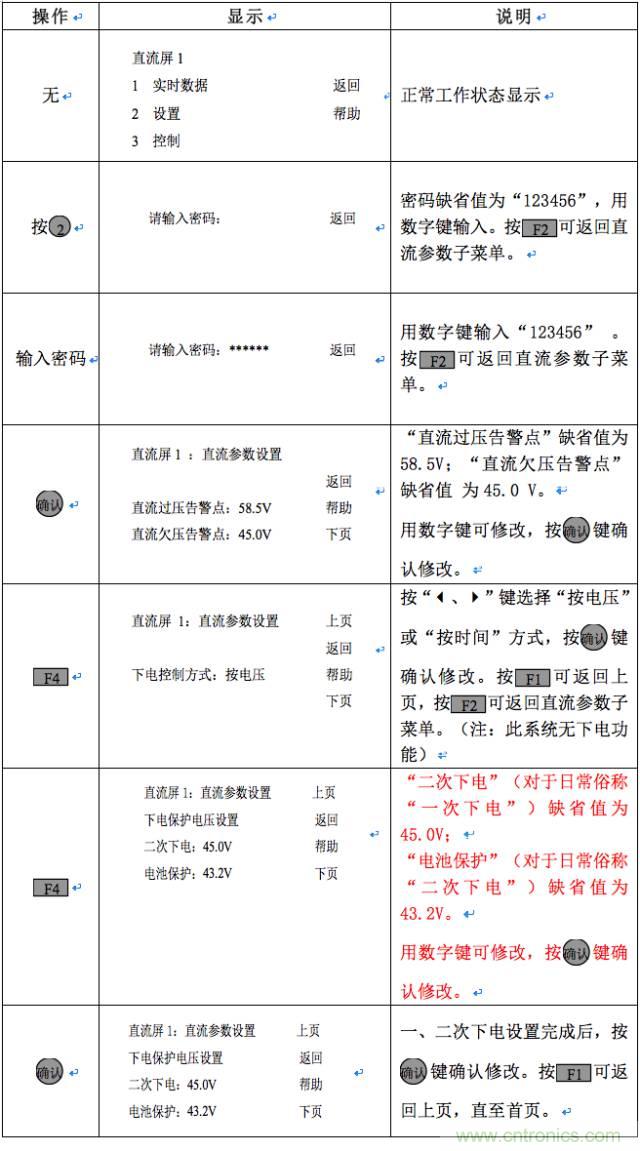 一次下電和二次下電到底有什么區(qū)別？ 如何操作？