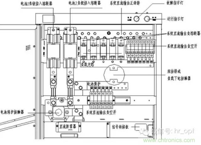 一次下電和二次下電到底有什么區(qū)別？ 如何操作？