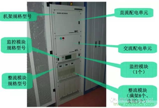 一次下電和二次下電到底有什么區(qū)別？ 如何操作？