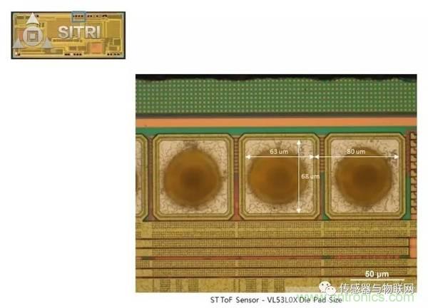 拆解兩款ToF傳感器：OPT8241和VL53L0X有哪些小秘密？