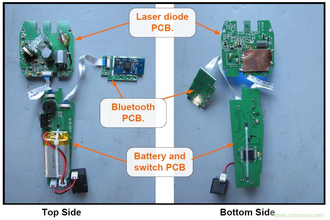 拆解45美元的藍(lán)牙無(wú)線條碼掃描槍，發(fā)現(xiàn)里面鏡中有鏡