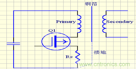 開關(guān)電源EMC知識(shí)經(jīng)驗(yàn)超級(jí)總匯！