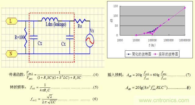 開關(guān)電源EMC知識(shí)經(jīng)驗(yàn)超級(jí)總匯！