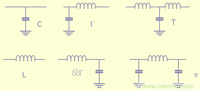 開關(guān)電源EMC知識(shí)經(jīng)驗(yàn)超級(jí)總匯！