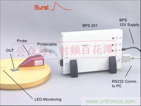 深入集成電路芯片內(nèi)部，看它對EMI設(shè)計的影響