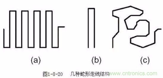 PCB三種特殊走線技巧，你都get到了嗎？