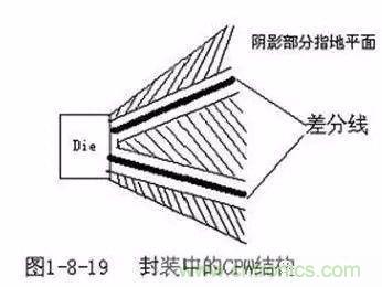 PCB三種特殊走線技巧，你都get到了嗎？