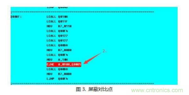 對MCU破解技術(shù)做個(gè)簡單分析