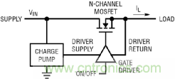 如何實現(xiàn)電動汽車電源控制和遙測？