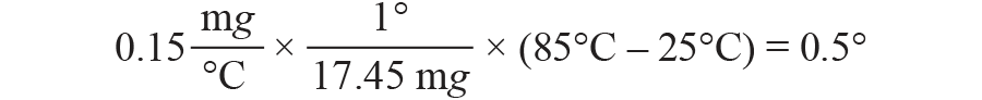 三大維度+關(guān)鍵指標(biāo)，選出最適合你的MEMS加速度計(jì)