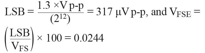 終結高速轉換器帶寬術語