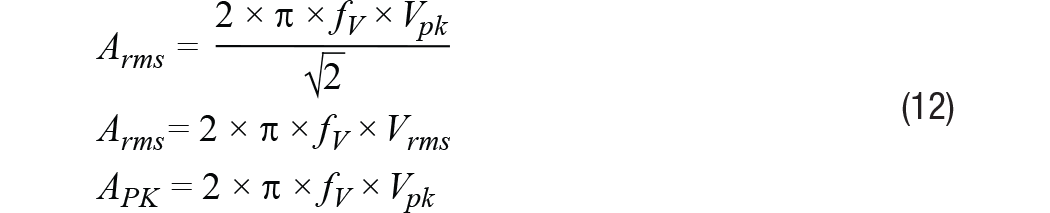 MEMS振動(dòng)監(jiān)控：從加速度到速度