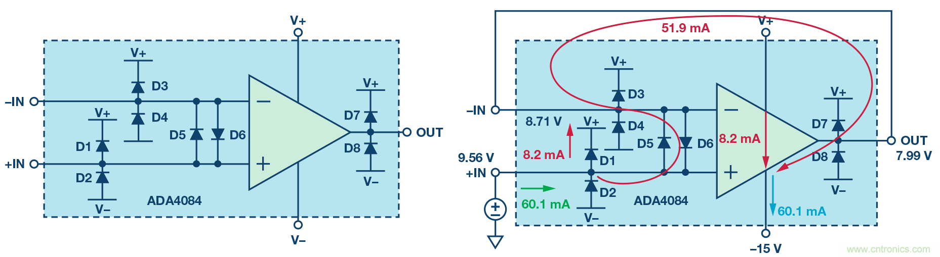 運(yùn)算放大器電源上電時序?qū)е碌娘L(fēng)險(xiǎn)分析