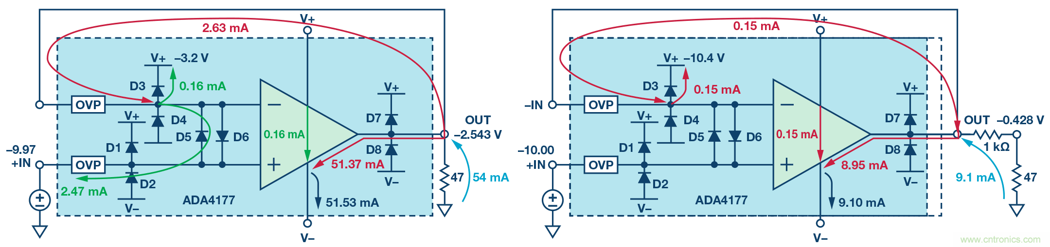 運(yùn)算放大器電源上電時序?qū)е碌娘L(fēng)險(xiǎn)分析