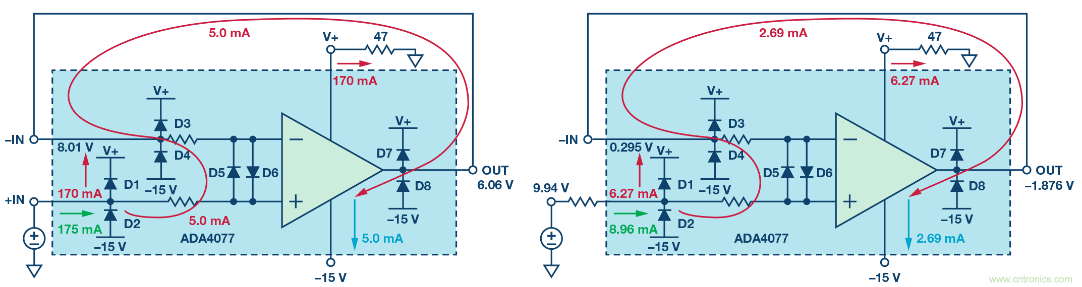 運(yùn)算放大器電源上電時序?qū)е碌娘L(fēng)險(xiǎn)分析