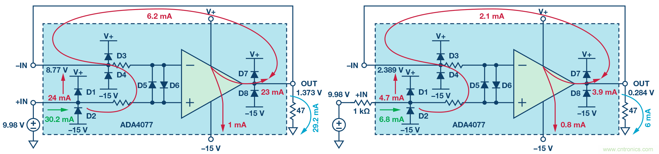 運(yùn)算放大器電源上電時序?qū)е碌娘L(fēng)險(xiǎn)分析