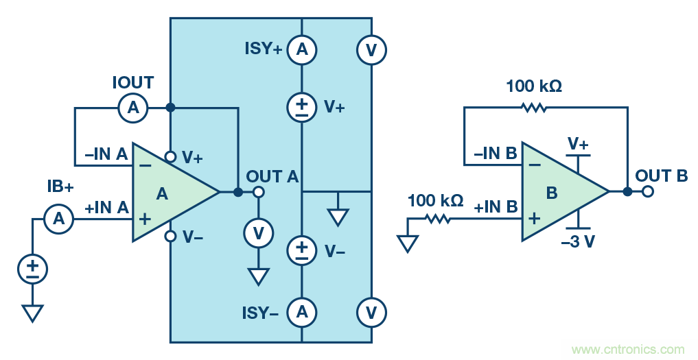 運(yùn)算放大器電源上電時序?qū)е碌娘L(fēng)險(xiǎn)分析