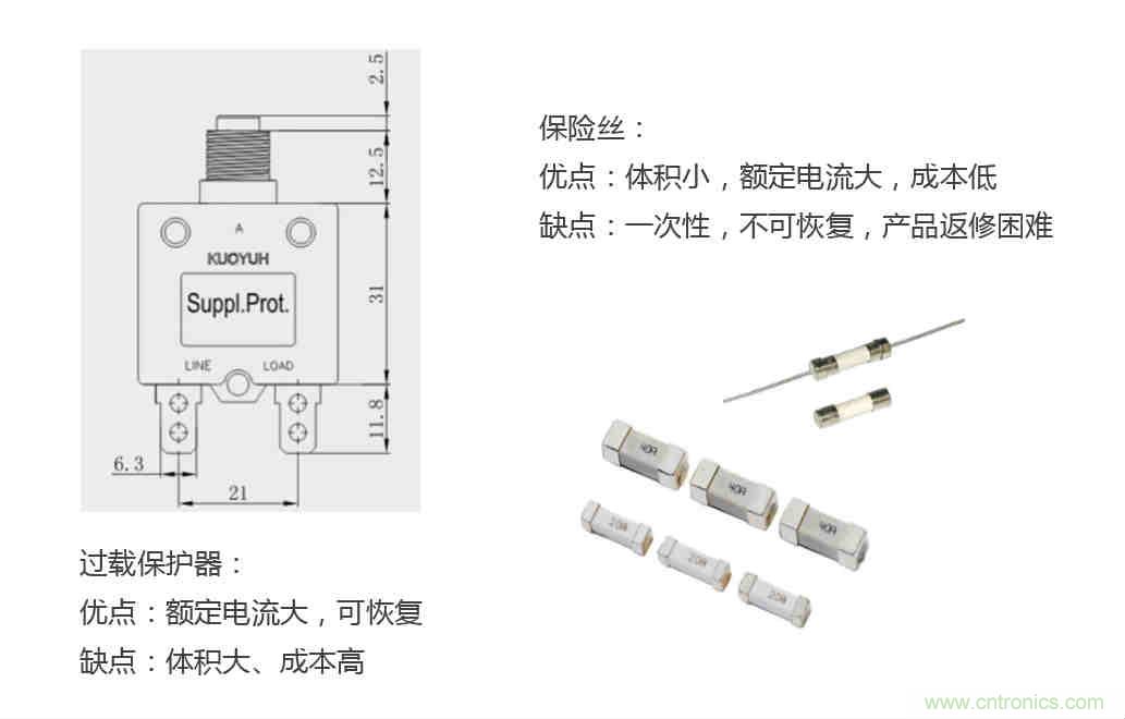 芯?？萍纪瞥鋈轮悄苡嬃磕＝M，業(yè)界體積最小