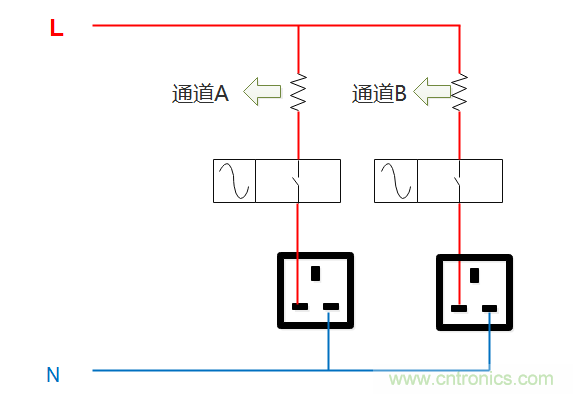 芯?？萍纪瞥鋈轮悄苡嬃磕＝M，業(yè)界體積最小