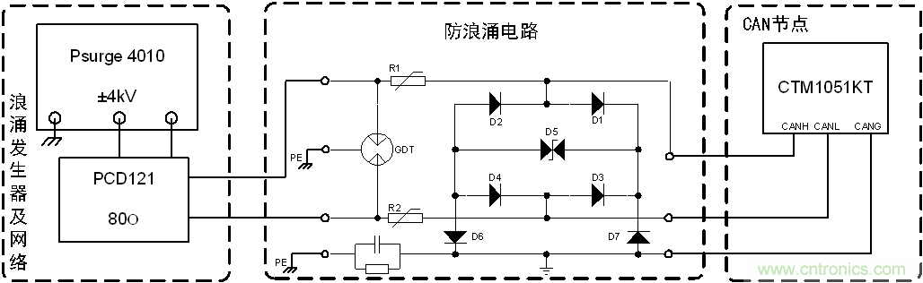 如何提升CAN總線浪涌防護(hù)？